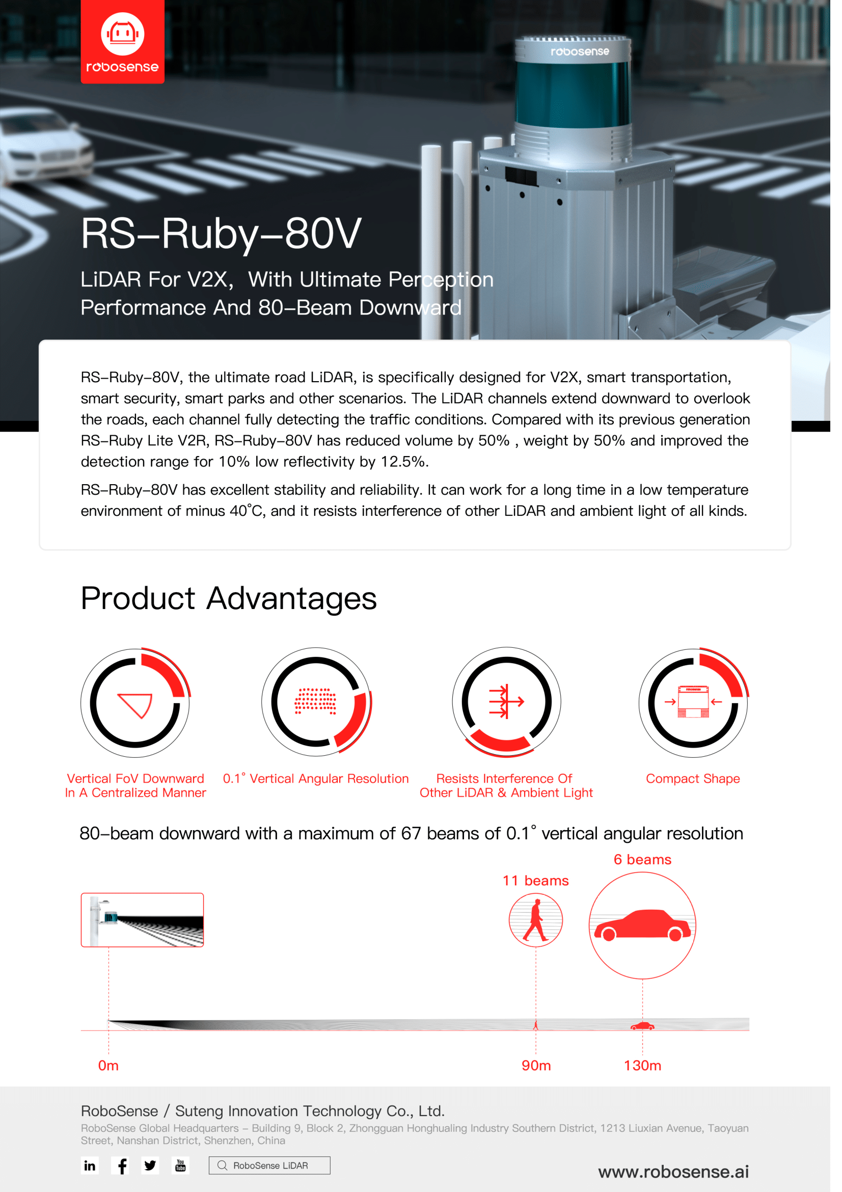 Ruby Plus - RPV80 and RPV48 Downward-Looking V2X LiDAR